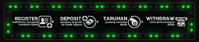 Indoslot99 Jackpot